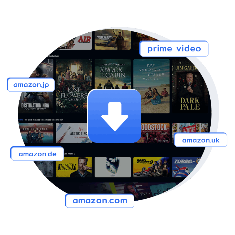 Support all amazon prime regional sites